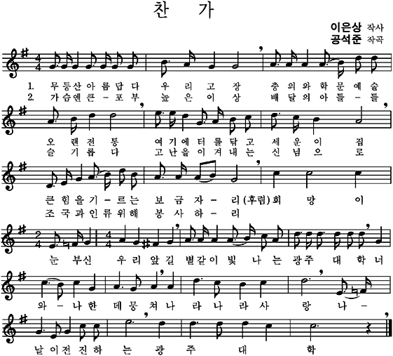 광주대학교 찬가 악보 : 이은상 작사 공석준 작곡 / 악보를 확인하고 싶으신 경우, 062-670-2114로 연락 부탁합니다.